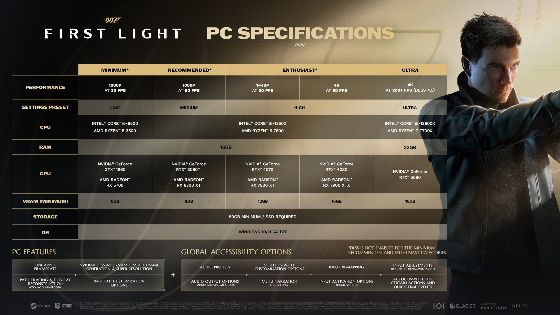 007firstlight_specs.jpg