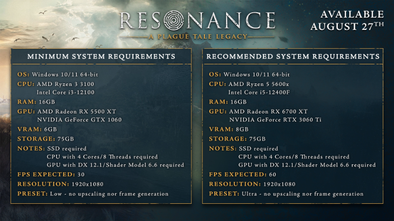 aplaguetaleresonance_specs.png aplaguetaleresonance_specs.png