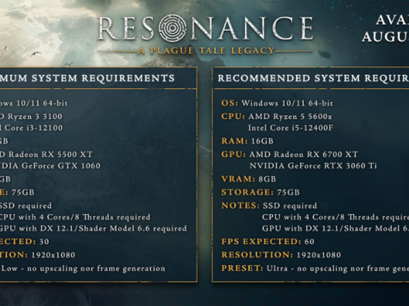 aplaguetaleresonance_specs.png