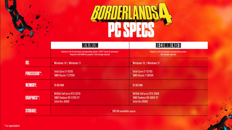 borderlands4_specs.png