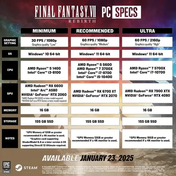 ff7r2_specs.webp