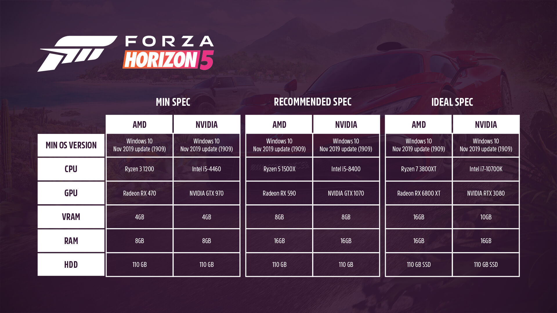 fh6_specs.jpg